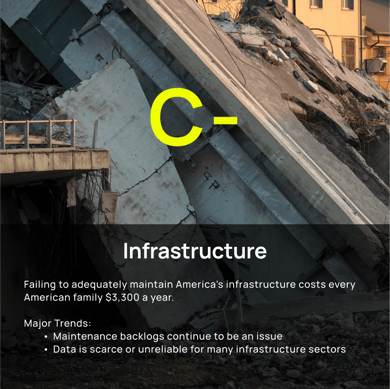 Blog Graphic 20230517-03-Infrastructure