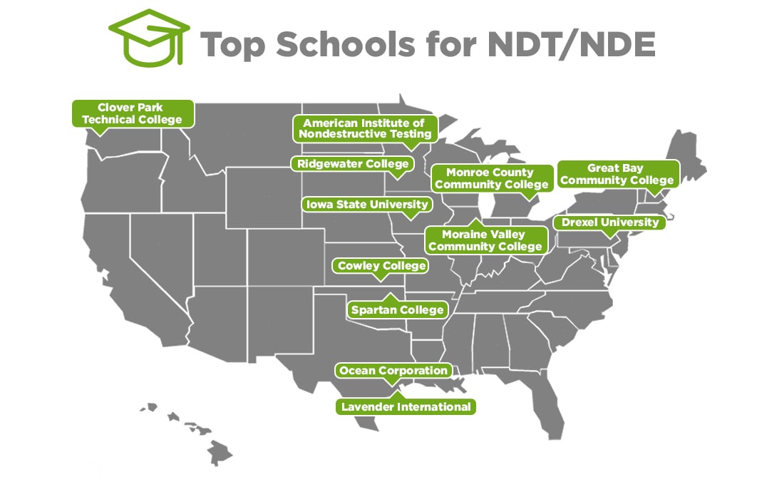 map of top schools for NDT and NDE